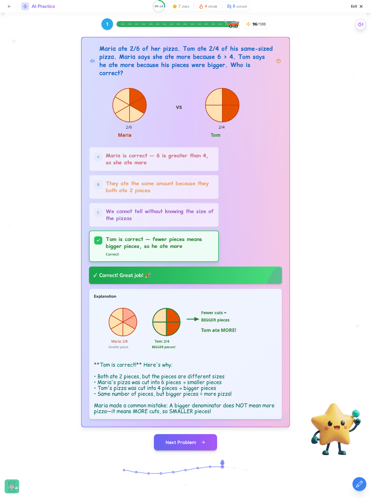 Why 1/4 Is Bigger Than 1/8: A Parent's Guide to 3rd Grade Fraction Comparison