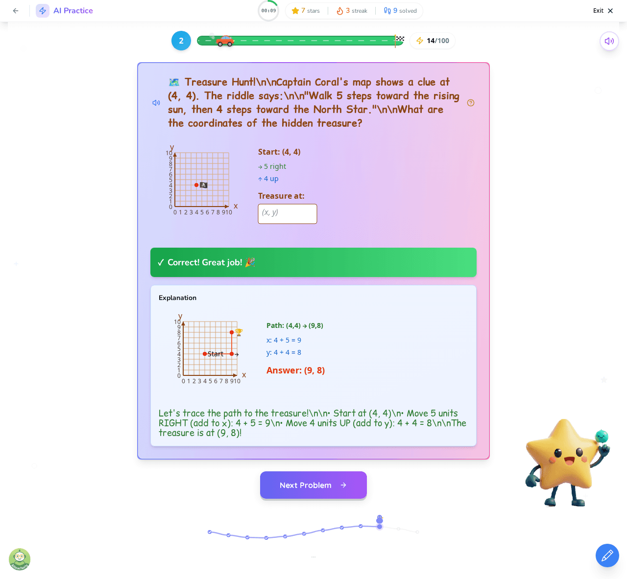 Coordinate Plane for 5th Graders: A Parent's Complete Guide to Graphing Success
