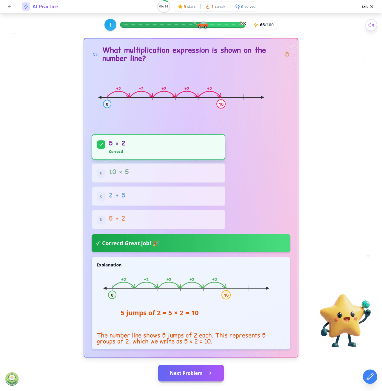 Teach Multiplication with Number Lines: A Visual Guide for 2nd Grade Parents